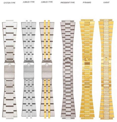 rolex wrist band price|wrist bands for rolex watches.